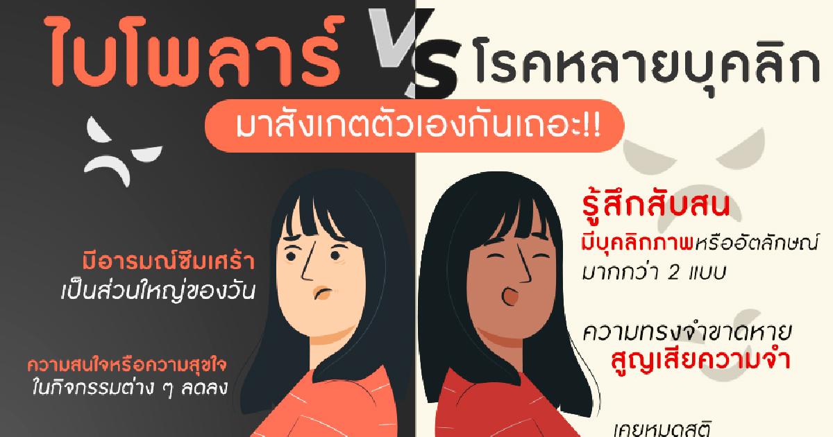 ไบโพลาร์ VS โรคหลายบุคลิก