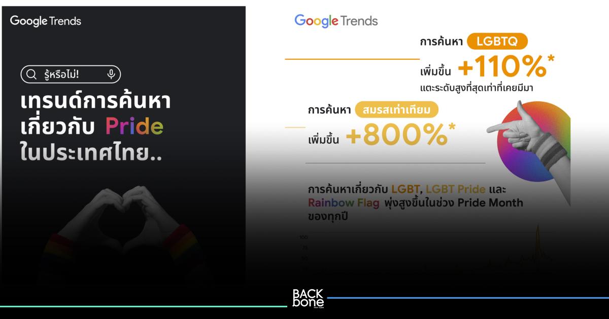 Google เผยเทรนด์การค้นหาเกี่ยวกับความหลากหลาย