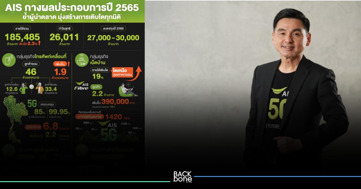 AIS รายได้เพิ่ม 2.3% เตรียมลงทุน 2.7-3 หมื่นล้านบาท