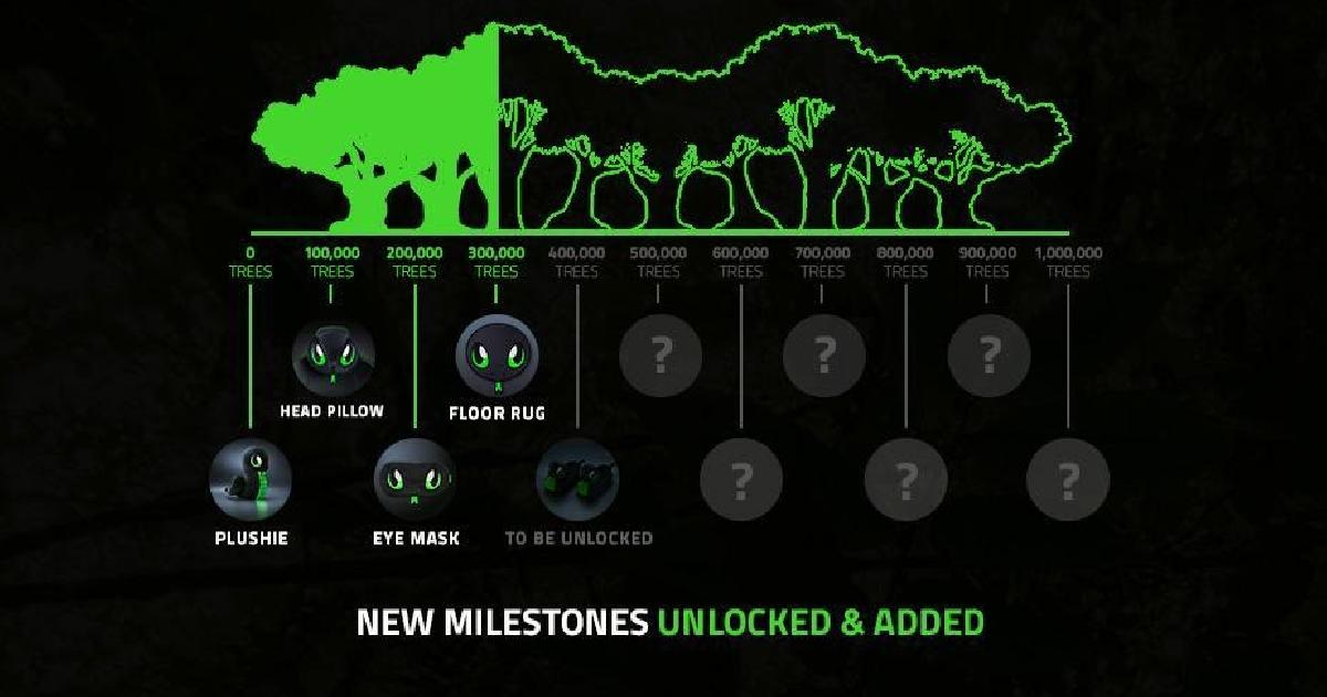 RAZER จับมือ CLEARBOT ทำความสะอาดมหาสมุทรด้วย AI