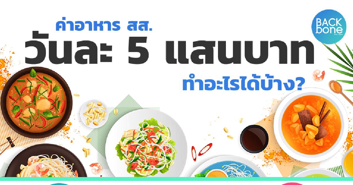 ค่าอาหาร สส. วันละ 5 แสนบาท ทำอะไรได้บ้าง?