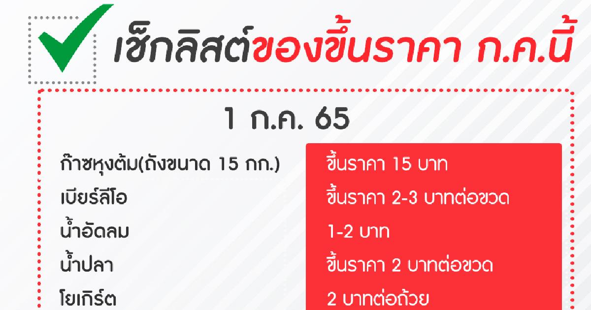 เช็กลิสต์ของขึ้นราคา ก.ค.นี้