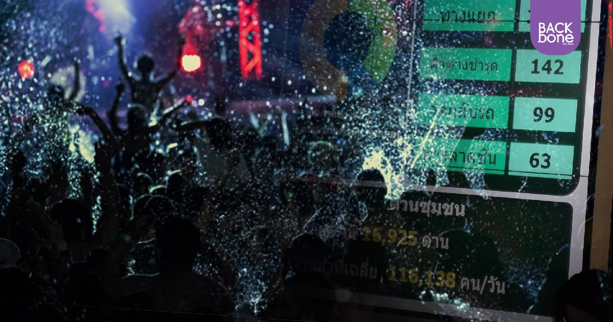คุมเข้มมาตรการความปลอดภัยทางถนนช่วงเทศกาลสงกรานต์ 64