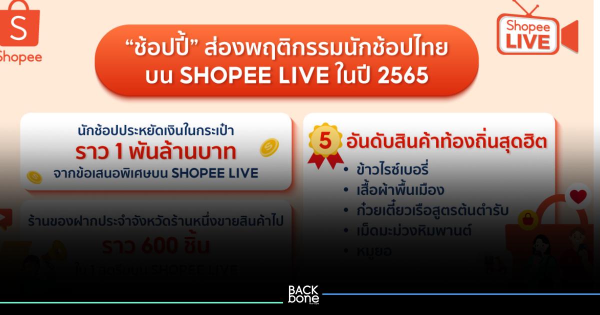 ช้อปปี้ ส่องพฤติกรรมนักช้อปไทย เผยข้อมูลอินไซด์