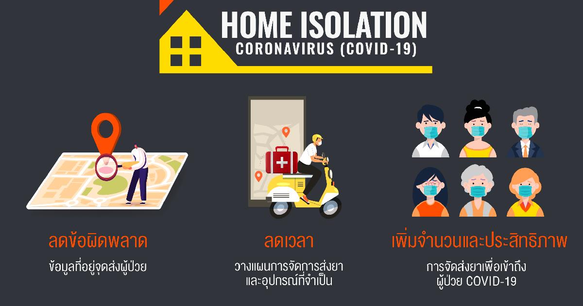 นอสตร้า-เพนพอยท์ ร่วมภารกิจ เป็ดไทยส่งยา ช่วย Home Isolation