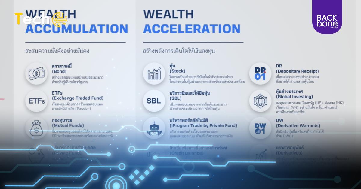 บล.บัวหลวง เปิดแอป“Wealth Connex”