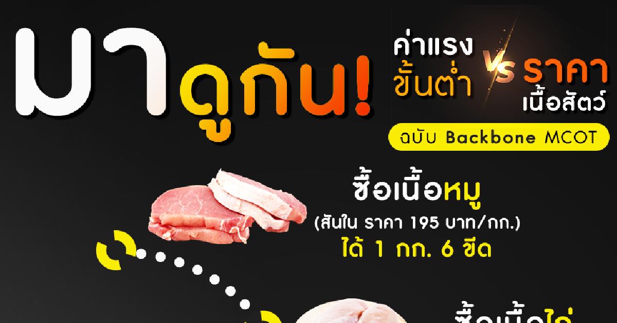 มาดูกัน! ค่าแรงขั้นต่ำ VS ราคาเนื้อสัตว์