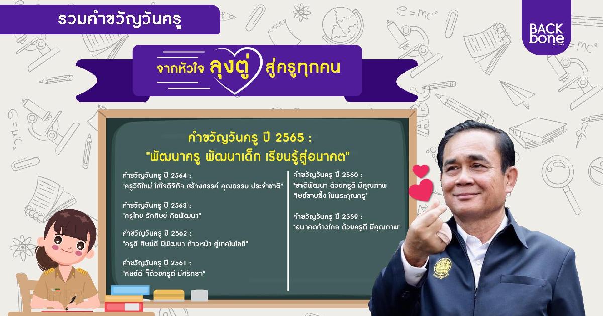 รวมคำขวัญวันครู จากหัวใจลุงตู่ สู่ครูทุกคน