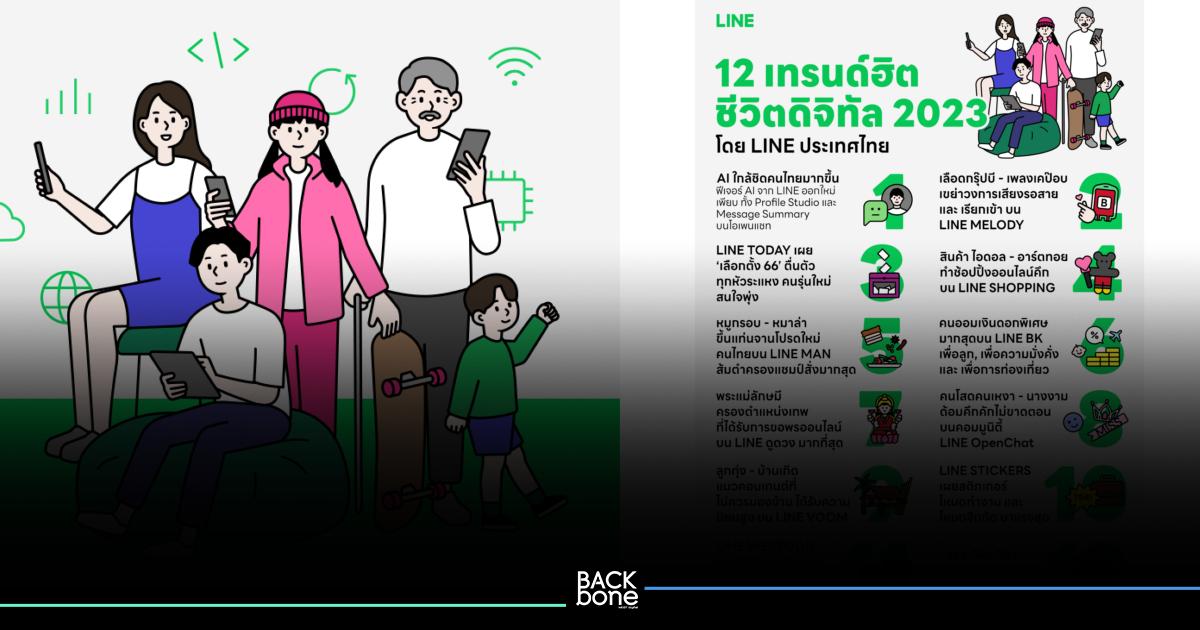 สรุป “12 เทรนด์ชีวิตดิจิทัล 2023” “เอไอ - หมูกรอบ – พระแม่ลักษมี - เลือกตั้ง”