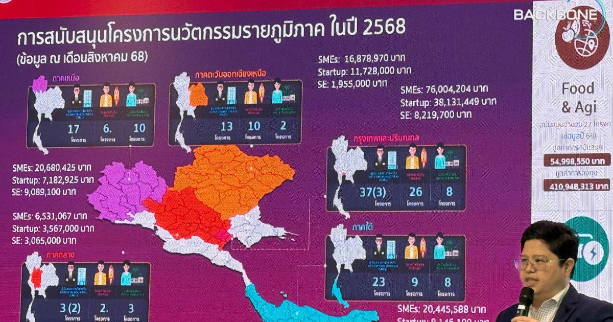 เอ็นไอเอ ผุด NIA Venture ดึงรัฐ-เอกชนหนุนสตาร์ทอัพไทย