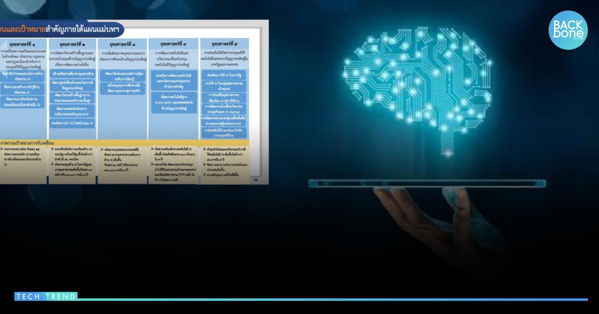 แผนปฏิบัติการ AI กับอนาคตของอุตสาหกรรมดิจิทัล