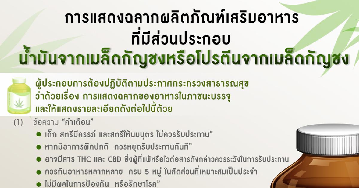 การแสดงฉลากผลิตภัณฑ์เสริมอาหารที่มีส่วนประกอบน้ำมันจากเมล็ดกัญชงหรือโปรตีนจากเมล็ดกัญชง