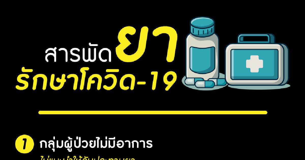 สารพัดยารักษาโควิด-19