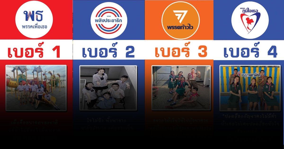 เลือก ปธ.สภานักเรียน แน่นะ! นโยบายเอาฮา แต่ตำแหน่งในสภาเอาจริง