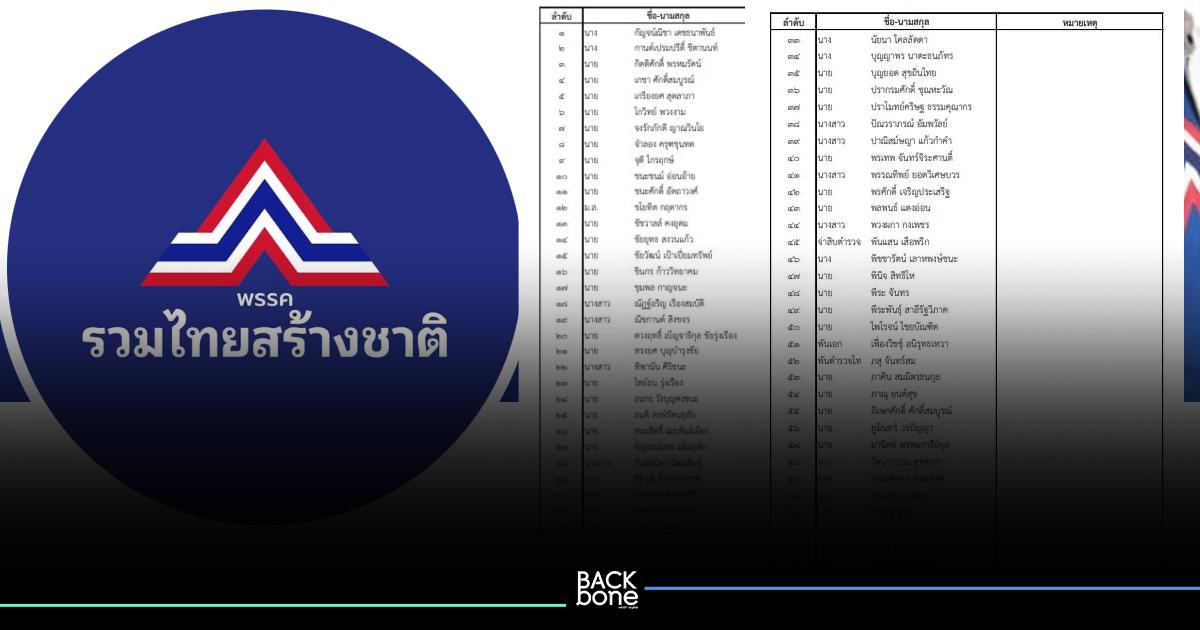 เปิด 100 รายชื่อแรก บัญชีปาร์ตี้ลิสต์ รวมไทยสร้างชาติ ไร้ชื่อลุ