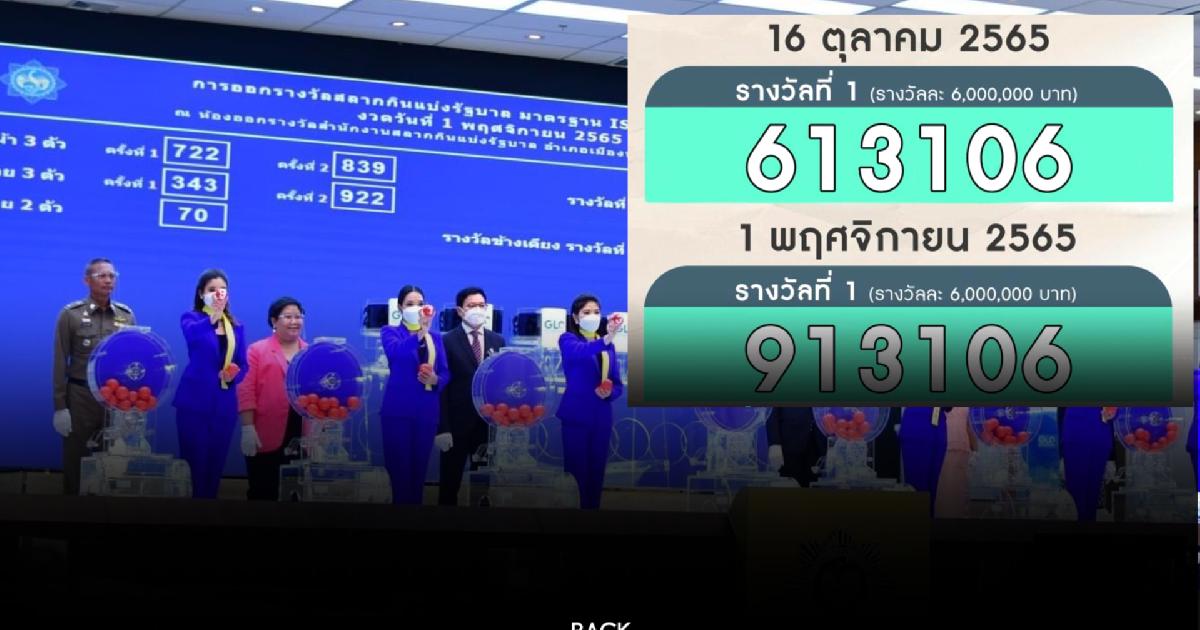 กองสลากชี้แจงรางวัลที่ 1 ไม่มีหวยล็อก โปร่งใส ตรวจสอบได้