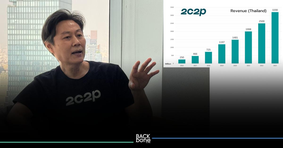 ทูซีทูพี โต 30% รายได้ทะลุ 3 พันล้านบาท เดินหน้า tap to phone