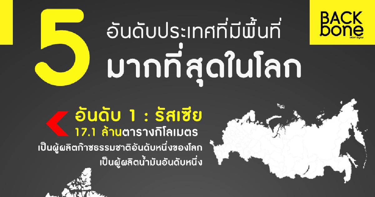 5 อันดับประเทศที่มีพื้นที่มากที่สุดในโลก