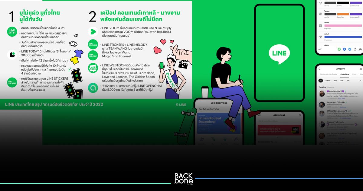 LINE สรุป “เทรนด์ฮิตชีวิตดิจิทัล”ปี 2022