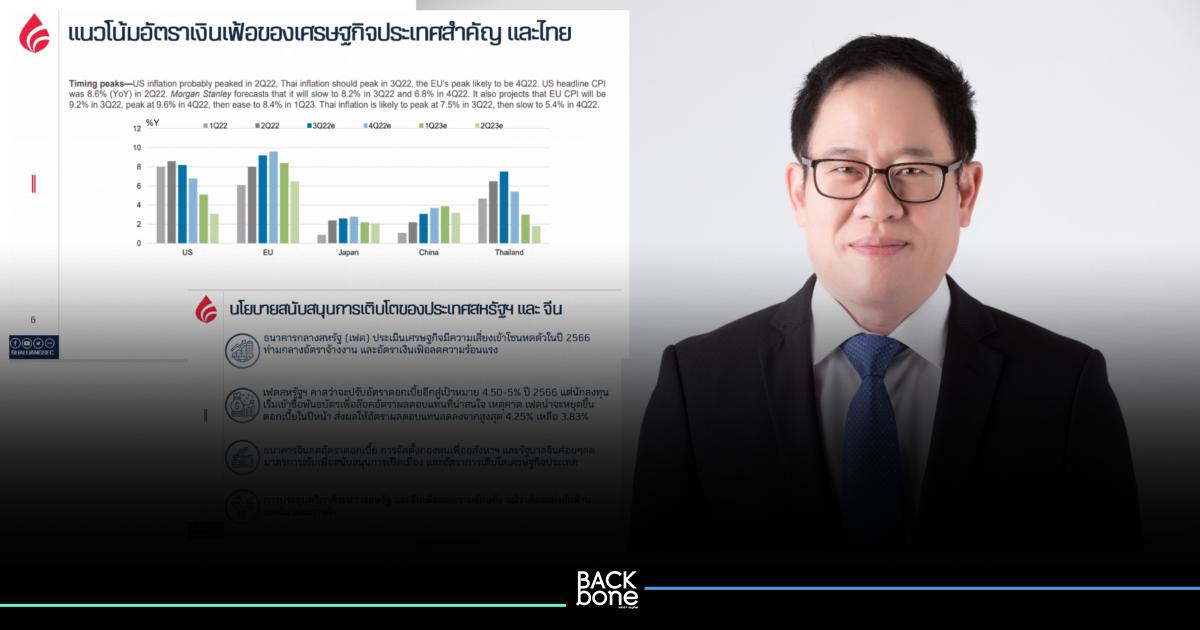 บล.บัวหลวง ประเมินเชิงบวก SET Index ปี 66