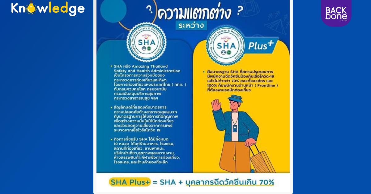 มาตรฐาน 'SHA' กับ 'SHA Plus+'แตกต่างกันอย่างไร..?