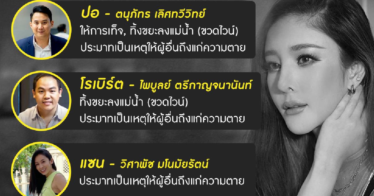 ใครรับโทษอะไรบ้างใน คดี 