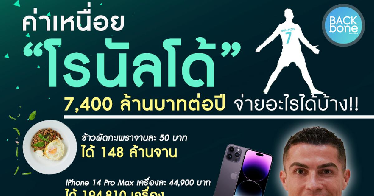 ค่าเหนื่อย โรนัลโด้ จ่ายอะไรได้บ้าง?
