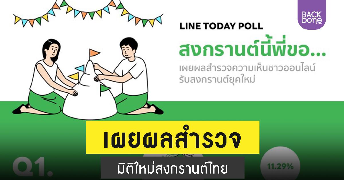 เปิดผลสำรวจชาวเน็ต กับโพล สงกรานต์ยุคใหม่ 2564 โดย LINE TODAY POLL