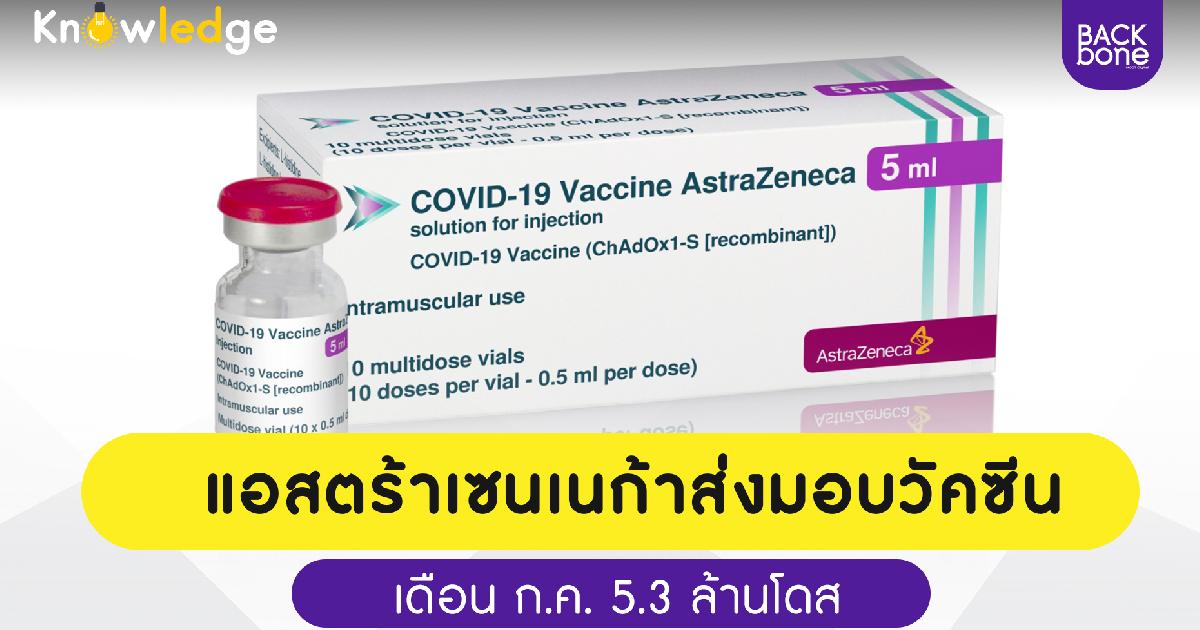 AZ ส่งมอบวัคซีนให้ไทยเดือน ก.ค. 5.3 ล้านโดส