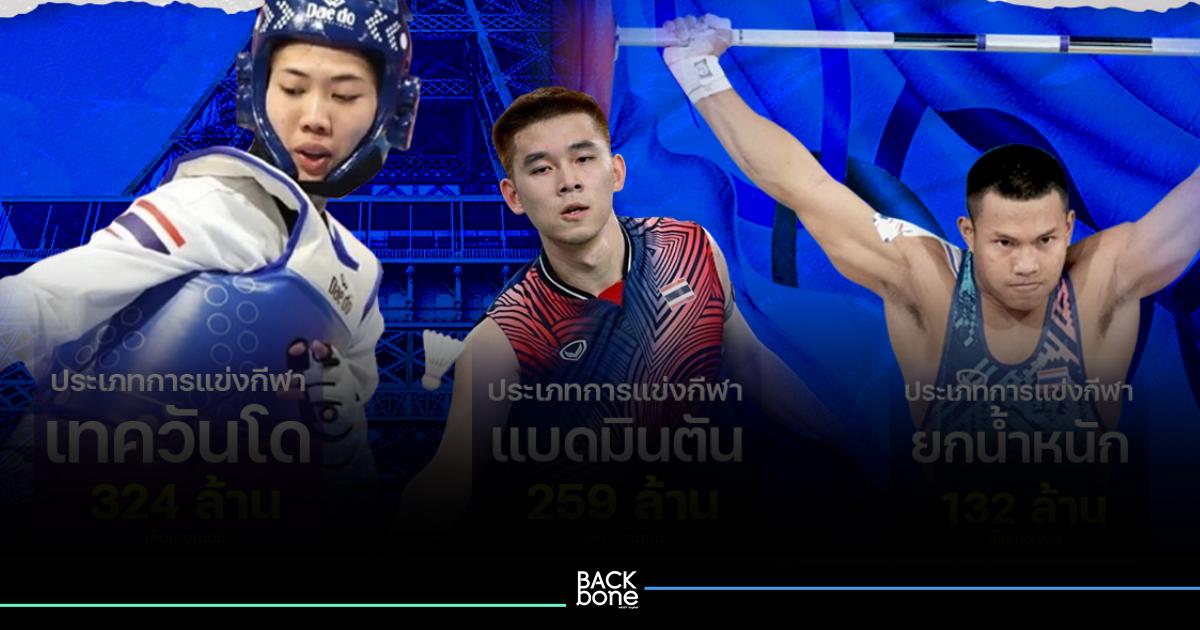 ปิดฉากโอลิมปิก 2024 ยอดเอ็นเกจ ทะลุ 1,402 ล้าน