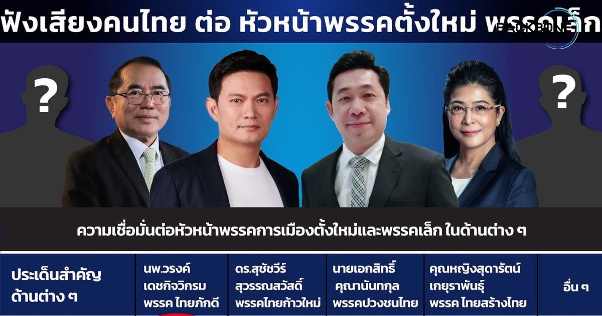 “พรรคเล็ก-ตั้งใหม่” มาแรง โพลชี้ ปชช. ให้ความสนใจพร้อมให้โอกาสทำงาน