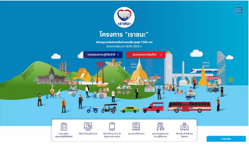 5 ขั้นตอนตรวจสอบสิทธิ์ "เราชนะ" รับเงินเยียวยา 7,000 บาท