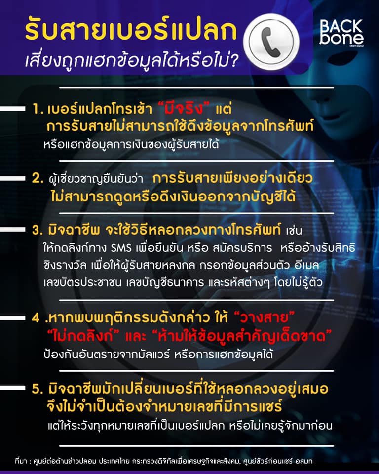 รับสายเบอร์แปลก เสี่ยง รับสายเบอร์แปลก เสี่ยง