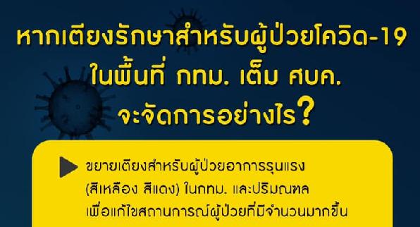 ประกันสังคม มาตรา 33 / 39 / 40 ต่างกันอย่างไร?